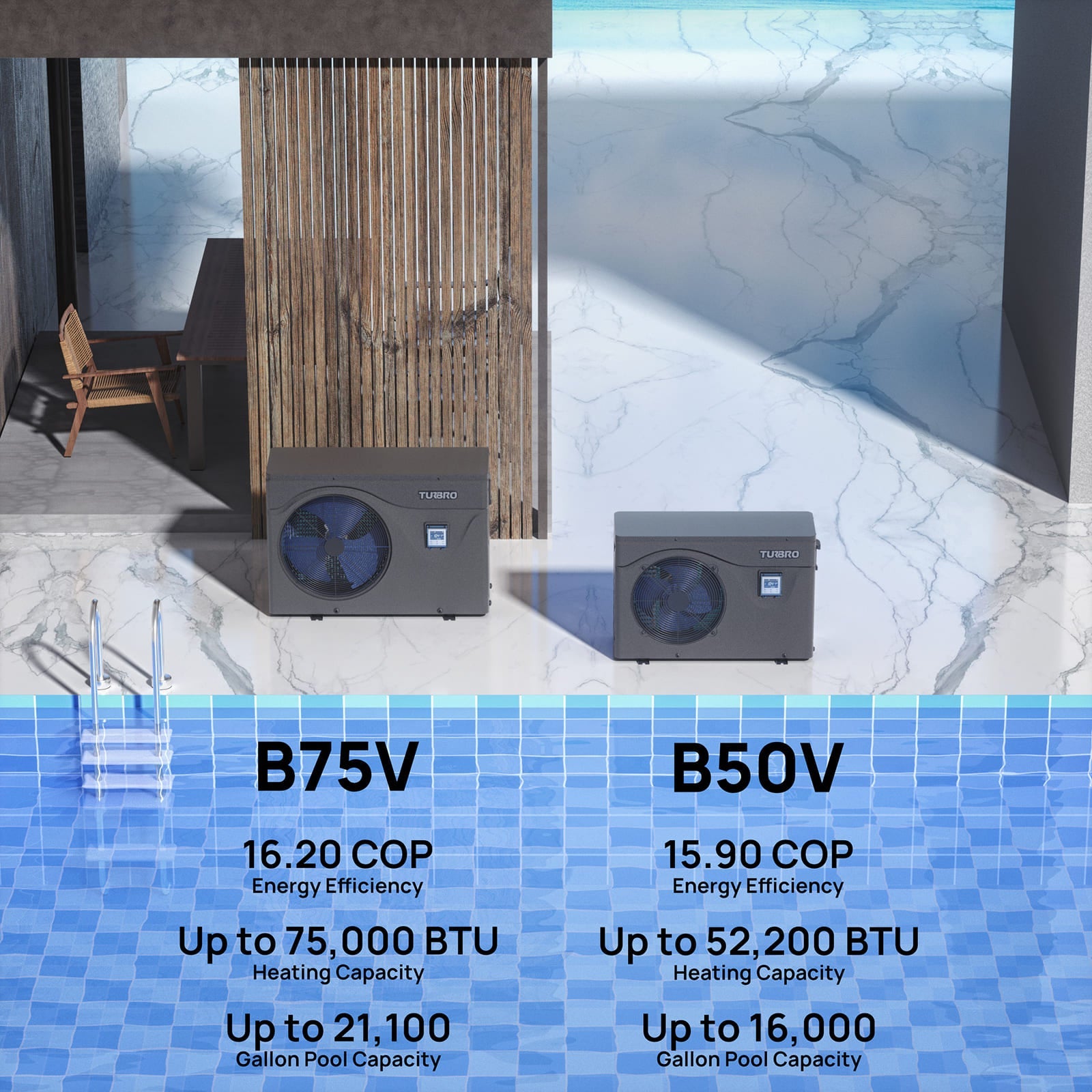 (Offener Karton) Beluga B50V/B75V Inverter-Schwimmbadwärmepumpe