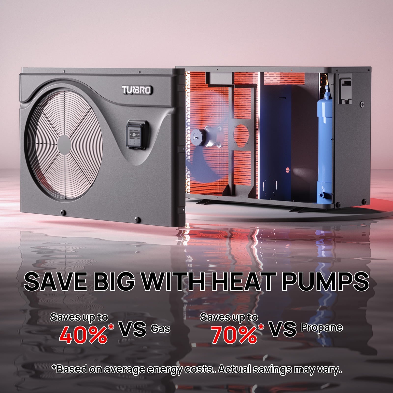 (Offener Karton) Beluga B50V/B75V Inverter-Schwimmbadwärmepumpe