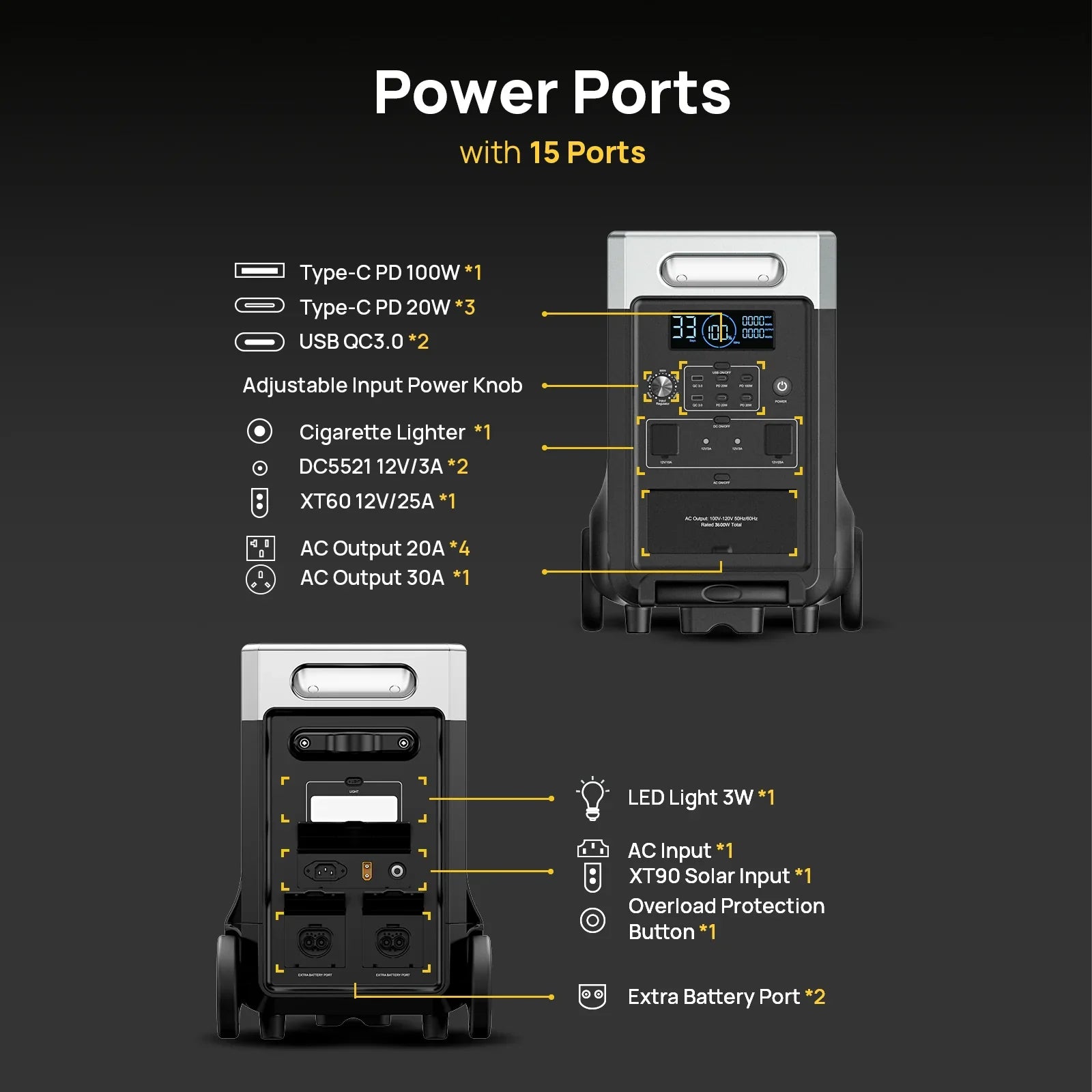 AFERIY P310 | Portable Power Station | 3600W 3840Wh