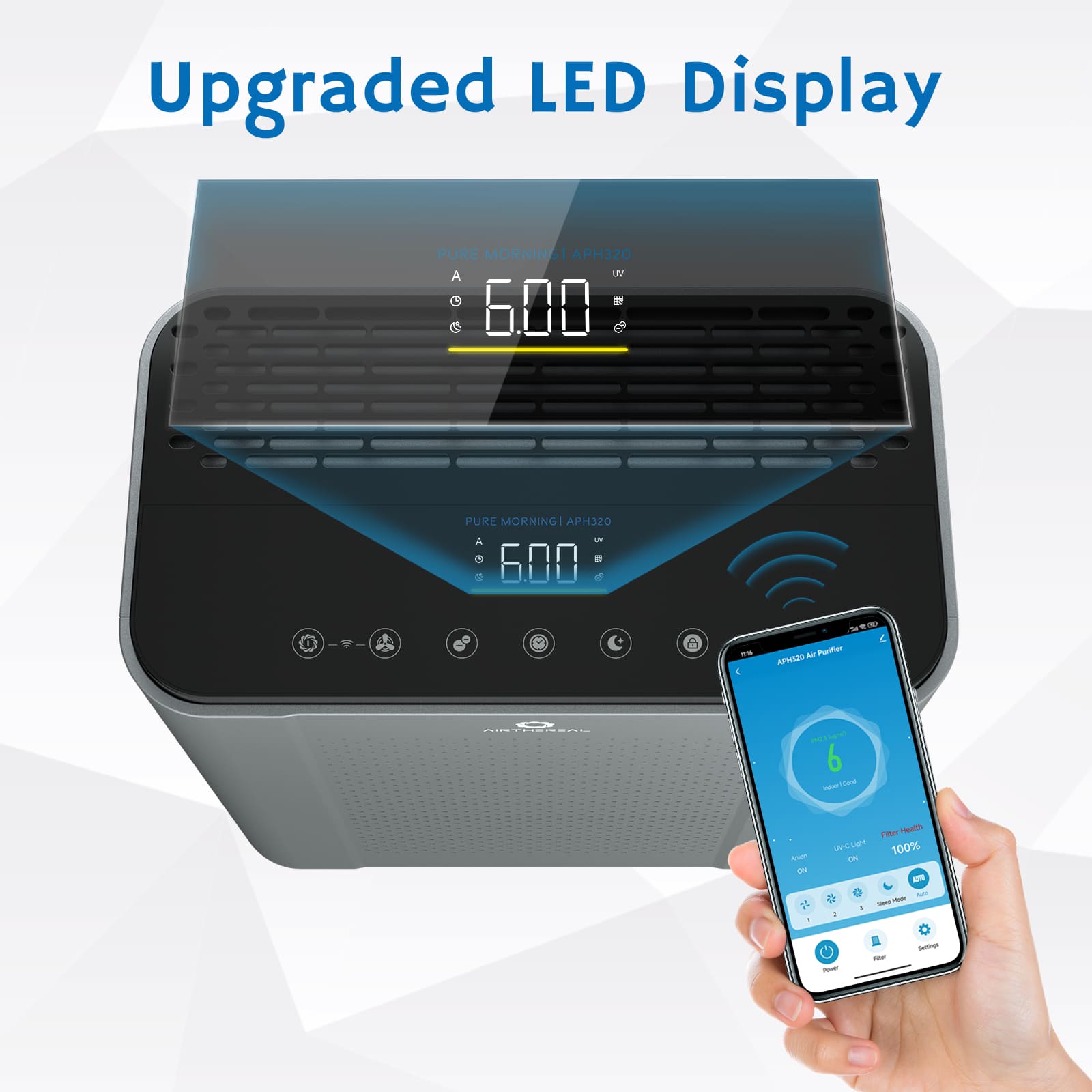 Pure Morning APH320 Intelligenter WiFi Luftreiniger