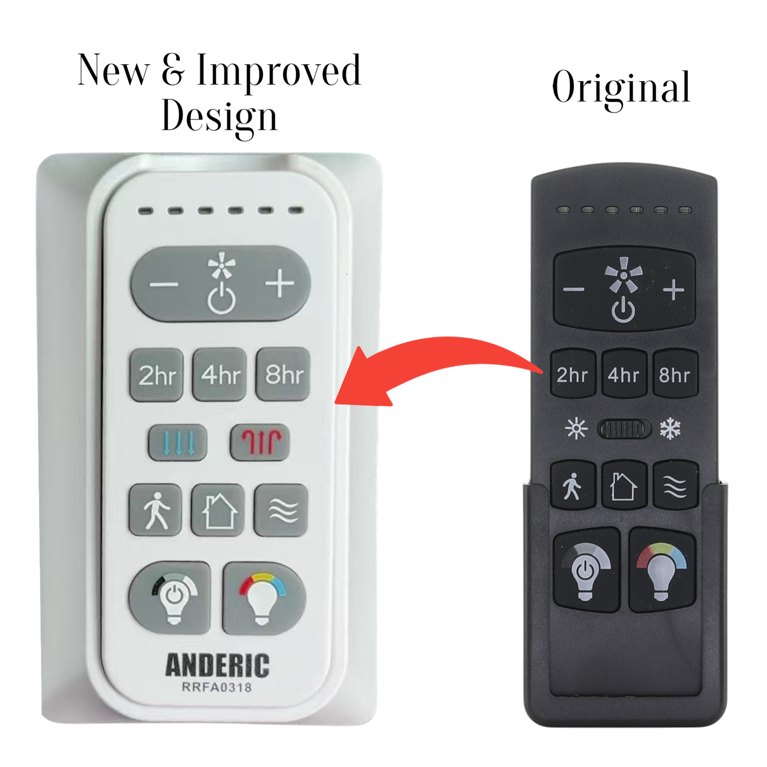 Harbor Breeze FA0198 Ceiling Fan Remote Control | Arbormere 60-in | 4L000016210, A25-FA0198A