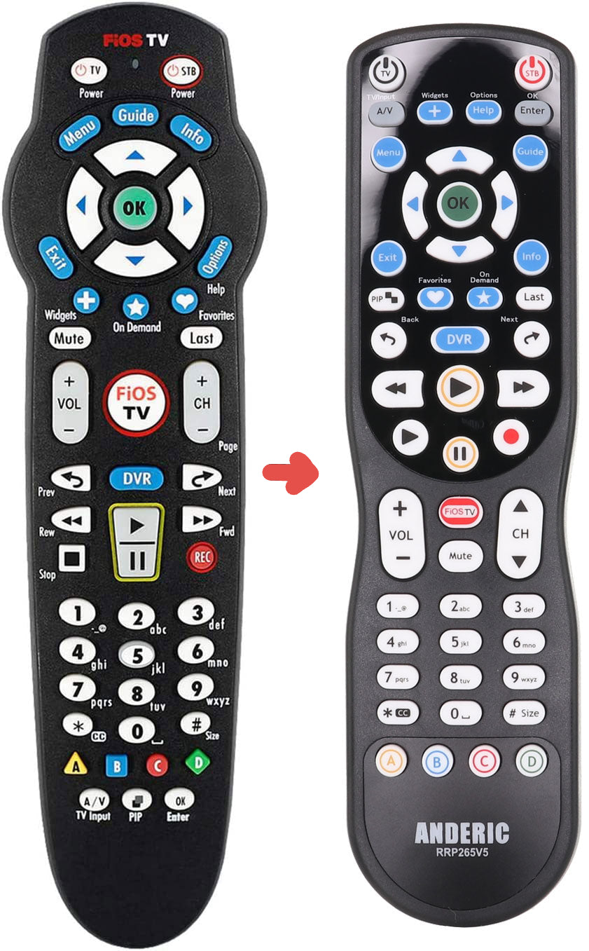 Anderic RRP265V5 Replacement 2-Device Universal Remote Control for Verizon FiOS Cable - P265v5
