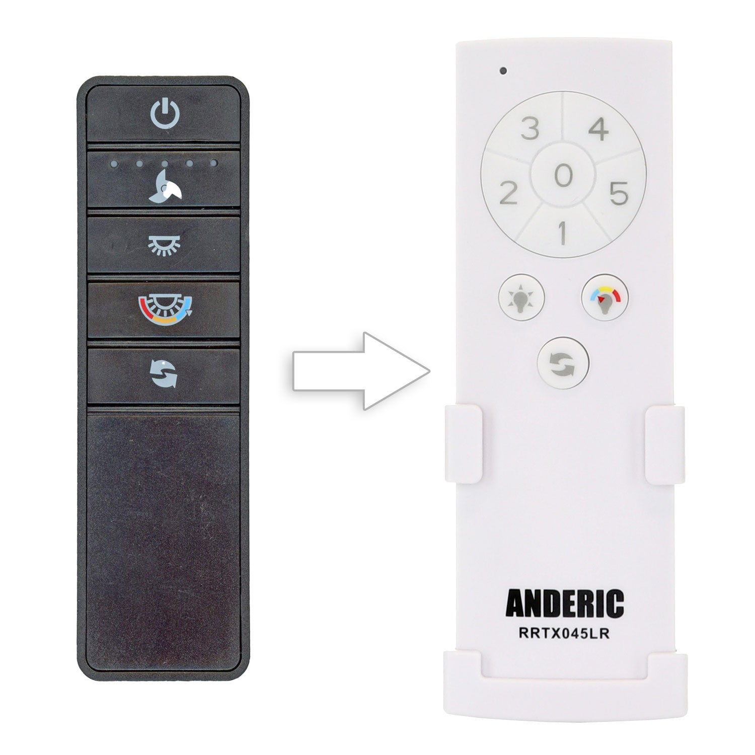 Anderic RRTX045LR Replacement Ceiling Fan Remote Control for Home Decorators Collection A25-TX045-LR