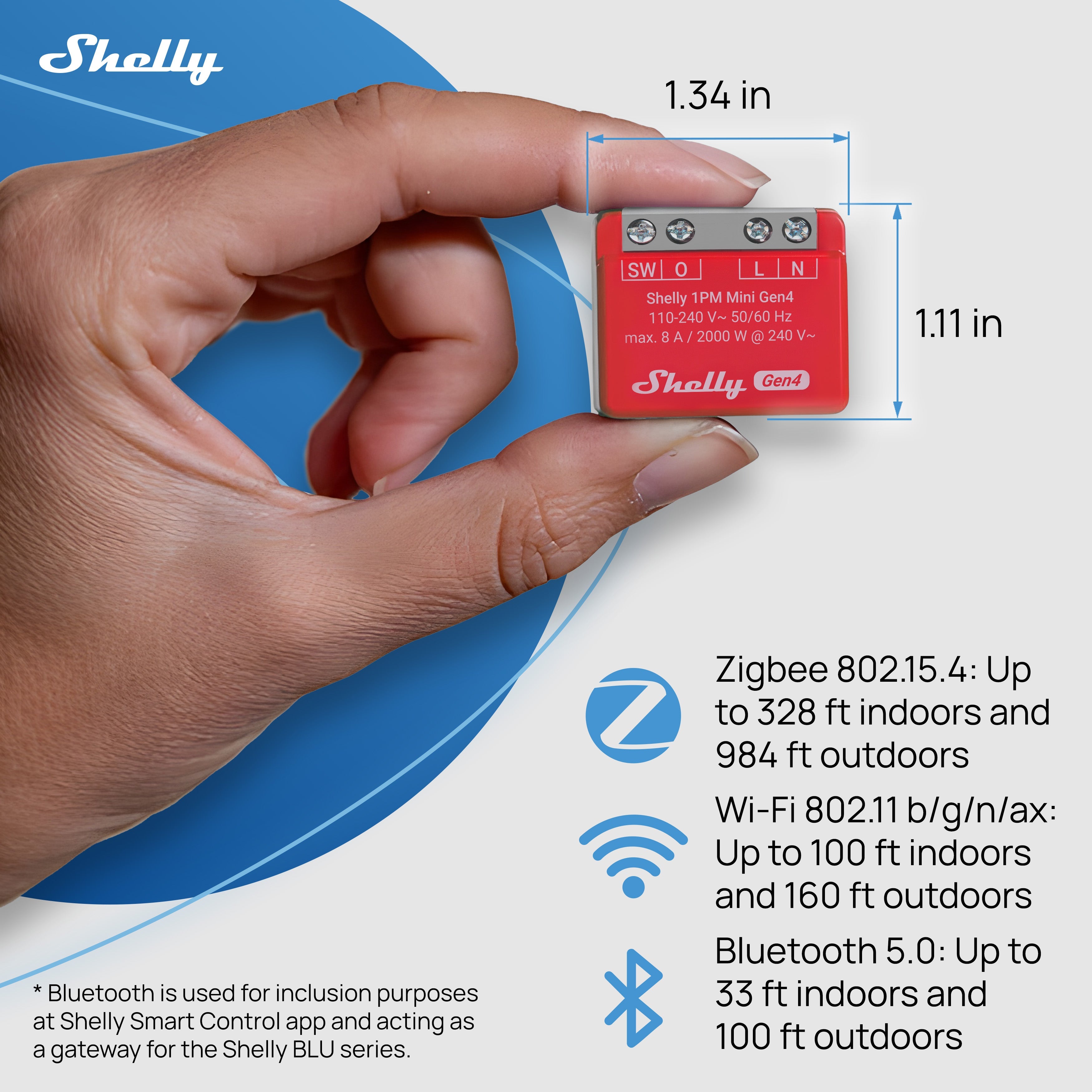 Shelly 1PM Mini Gen4