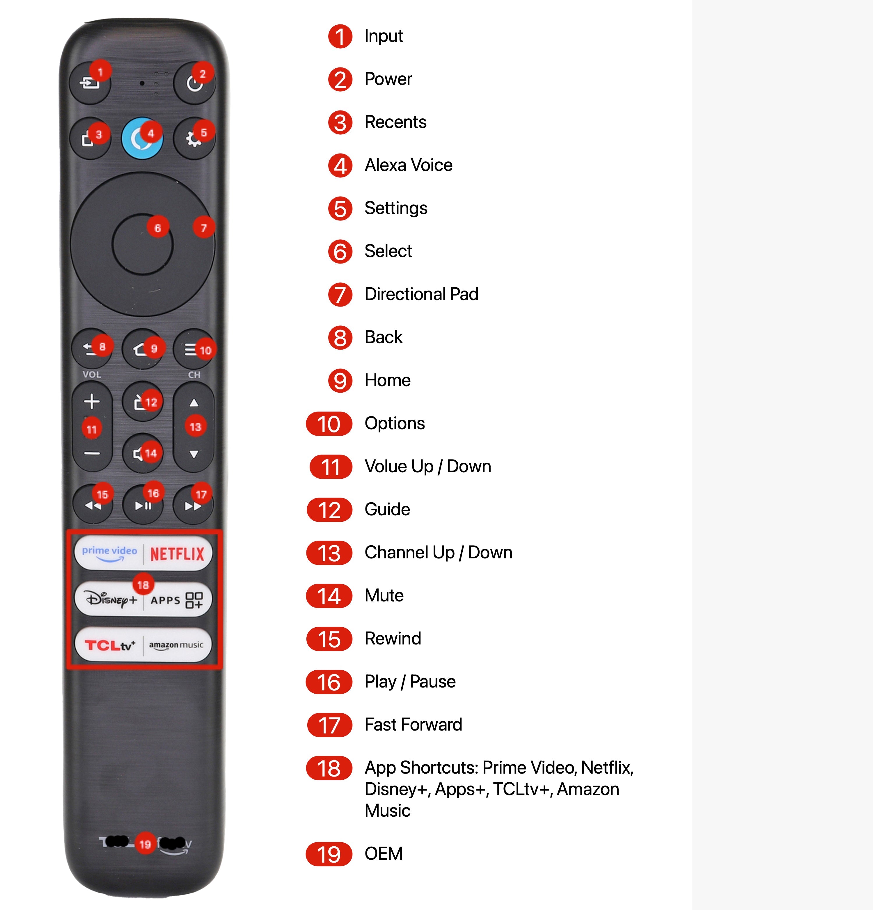 TCL RC813 CMB1 Amazon Alexa Fire TV Remote Control | Q550F | Voice - G0401-000249