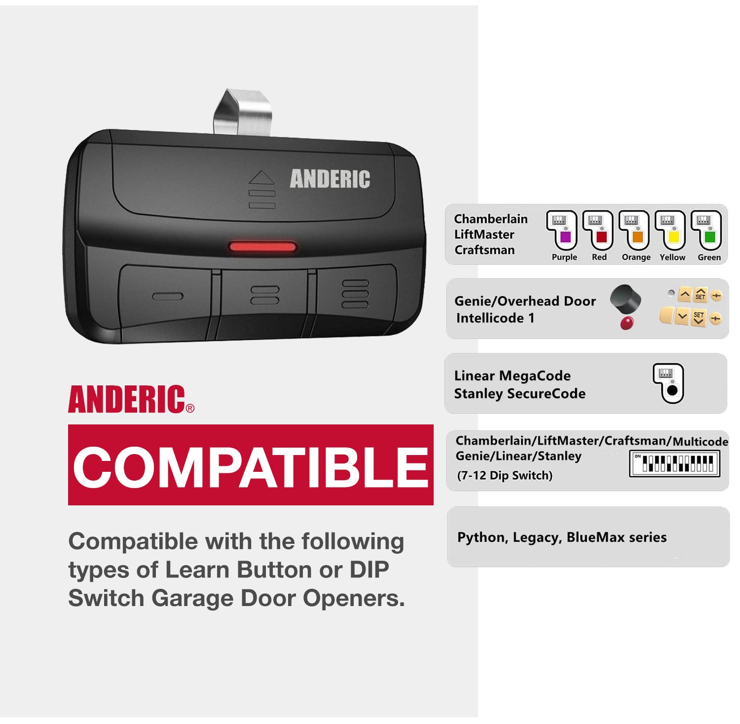 Anderic 375UT-3Button Universal 3-Button Garage Door Opener Remote Control for LiftMaster, Chamberlain, Genie, Craftsman, Linear, and Wayne Dalton