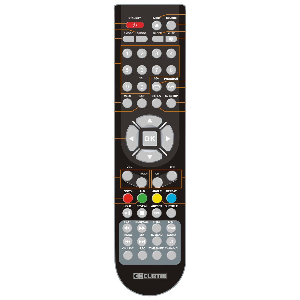 Curtis LEDV1530UKREM TV/DVD-Fernbedienung