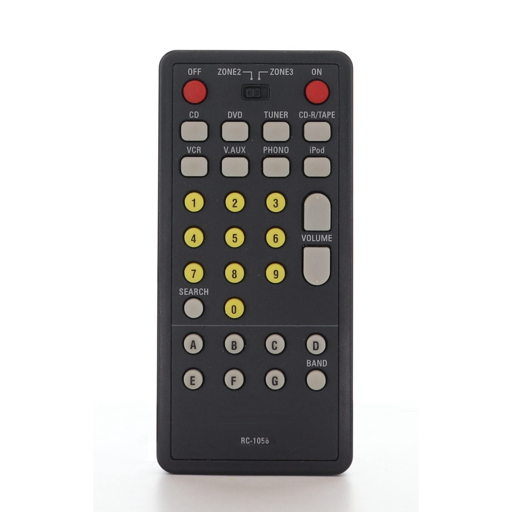 Denon RC-1056 Zone 2 A/V Receiver Remote Control - RC1056