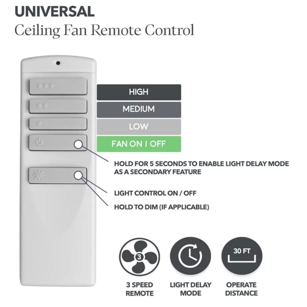 Dan's Originals 10442 Better Homes and Gardens Universal 3 Speed Ceiling Fan Remote Control Kit