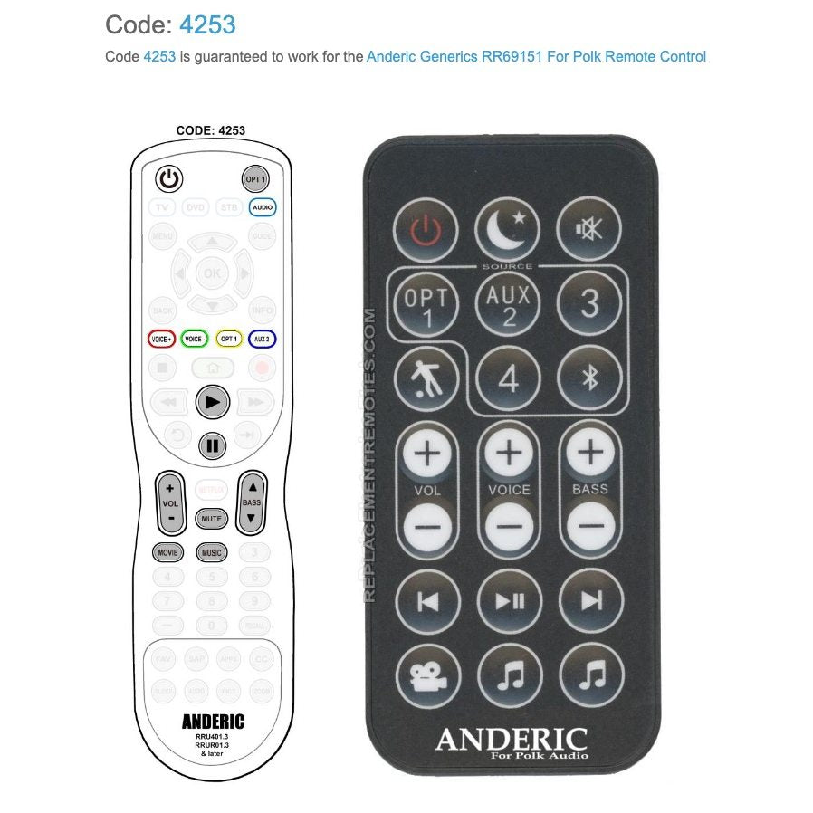 Anderic Generic RE6915-1 For Polk Sound Bar Remote Control
