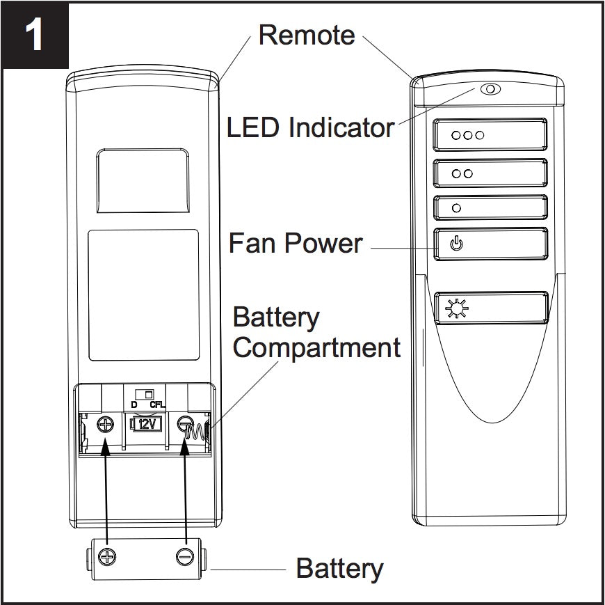 Harbor Breeze A25TX005R Ceiling Fan Remote Control - A25-TX005R