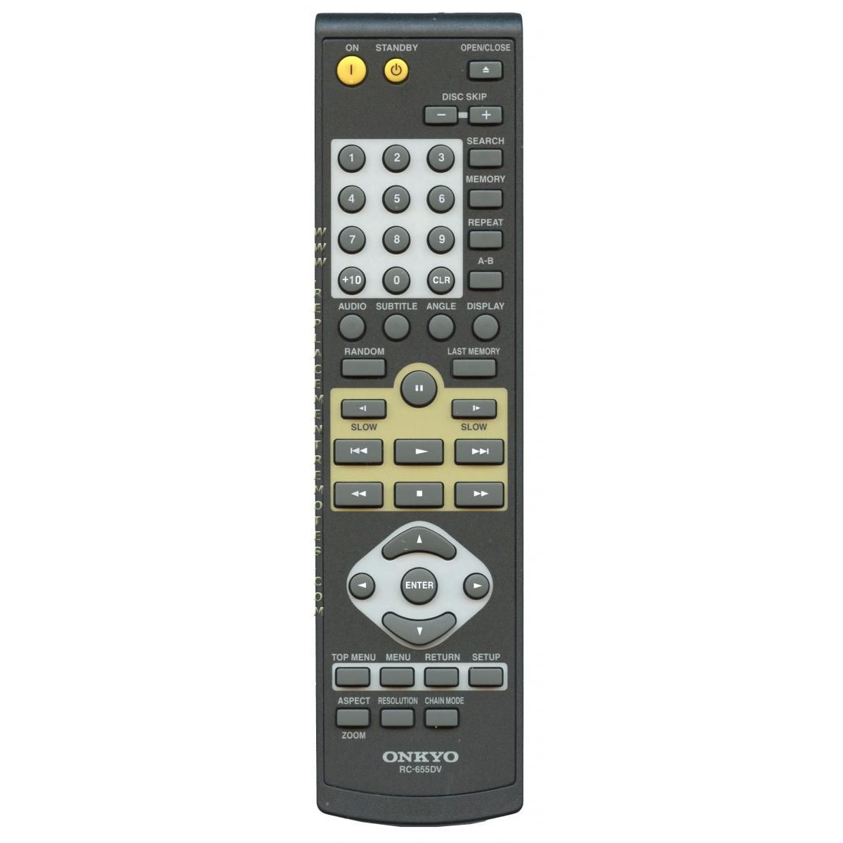 Onkyo RC655DV DVD-Fernbedienung | RC-655DV