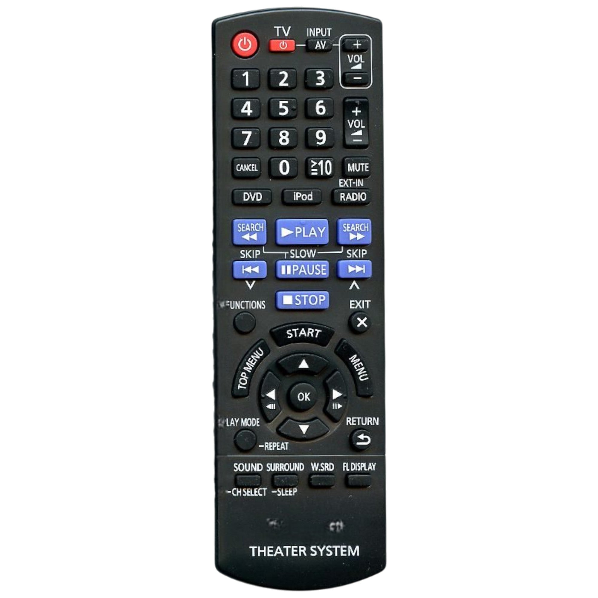 Panasonic N2QAYB000623 Home Theater Remote Control