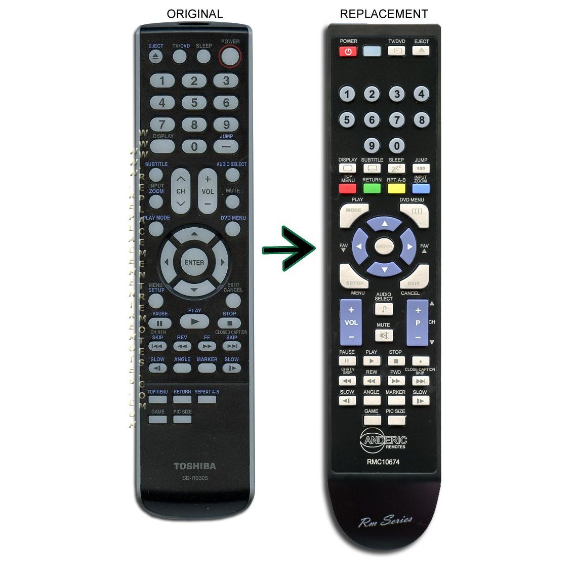 Anderic TV/DVD Remote Control for Toshiba SE-R0305, DC-LWB1, and others - RMC10674