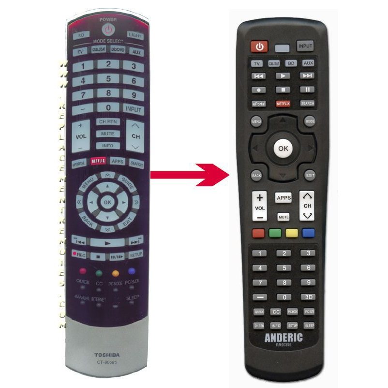 Anderic RR90395 Repalcement Smart TV Remote Control for Toshiba CT-90395 and Others