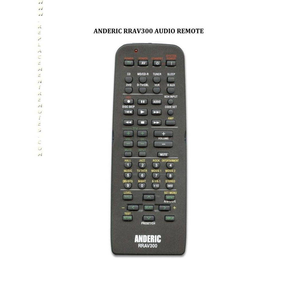 Anderic RRAV300 Replacement Receiver Remote Control for Yamaha RAV300, RAV204, RAV246, RAV249, RAV283, and others