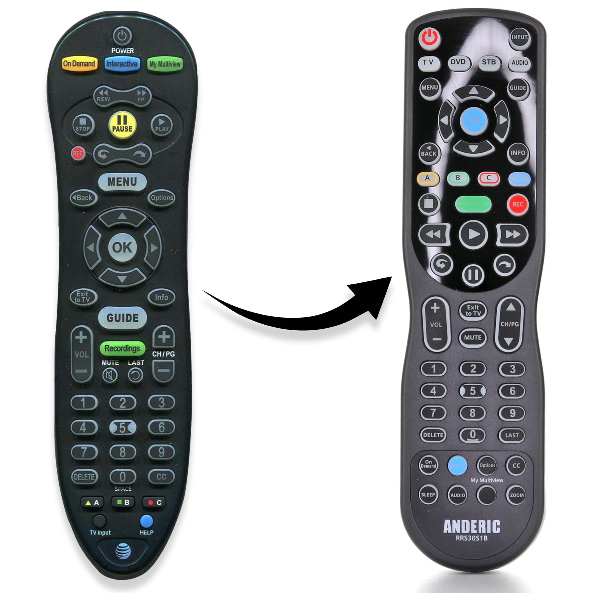 AT&T S20S1 Cable Remote Control