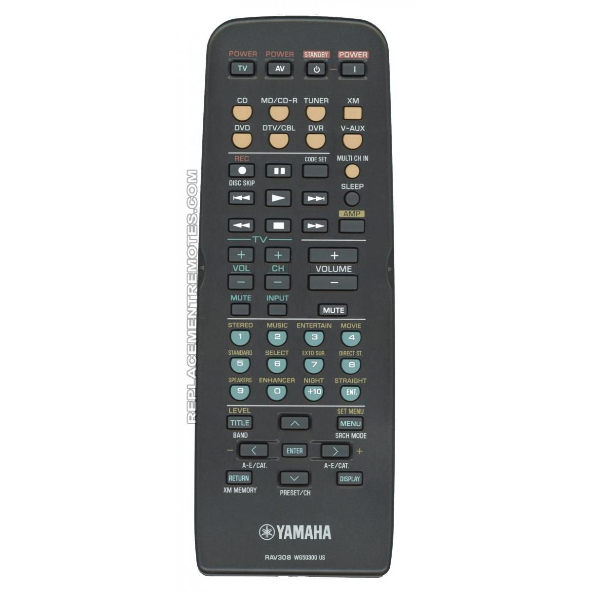 Yamaha RAV308 Receiver-Fernbedienung