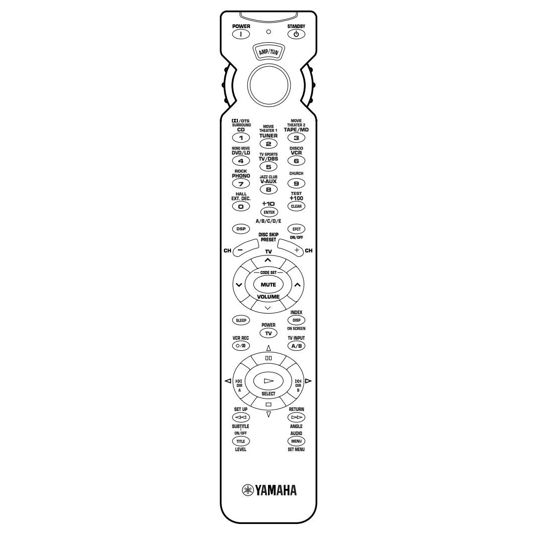 Yamaha V2686500 Receiver Remote Control