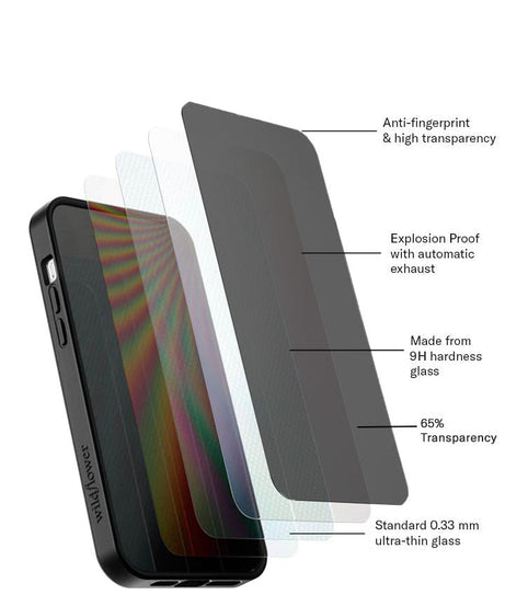 Privacy Screen Protector