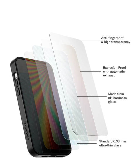 Screen Protector