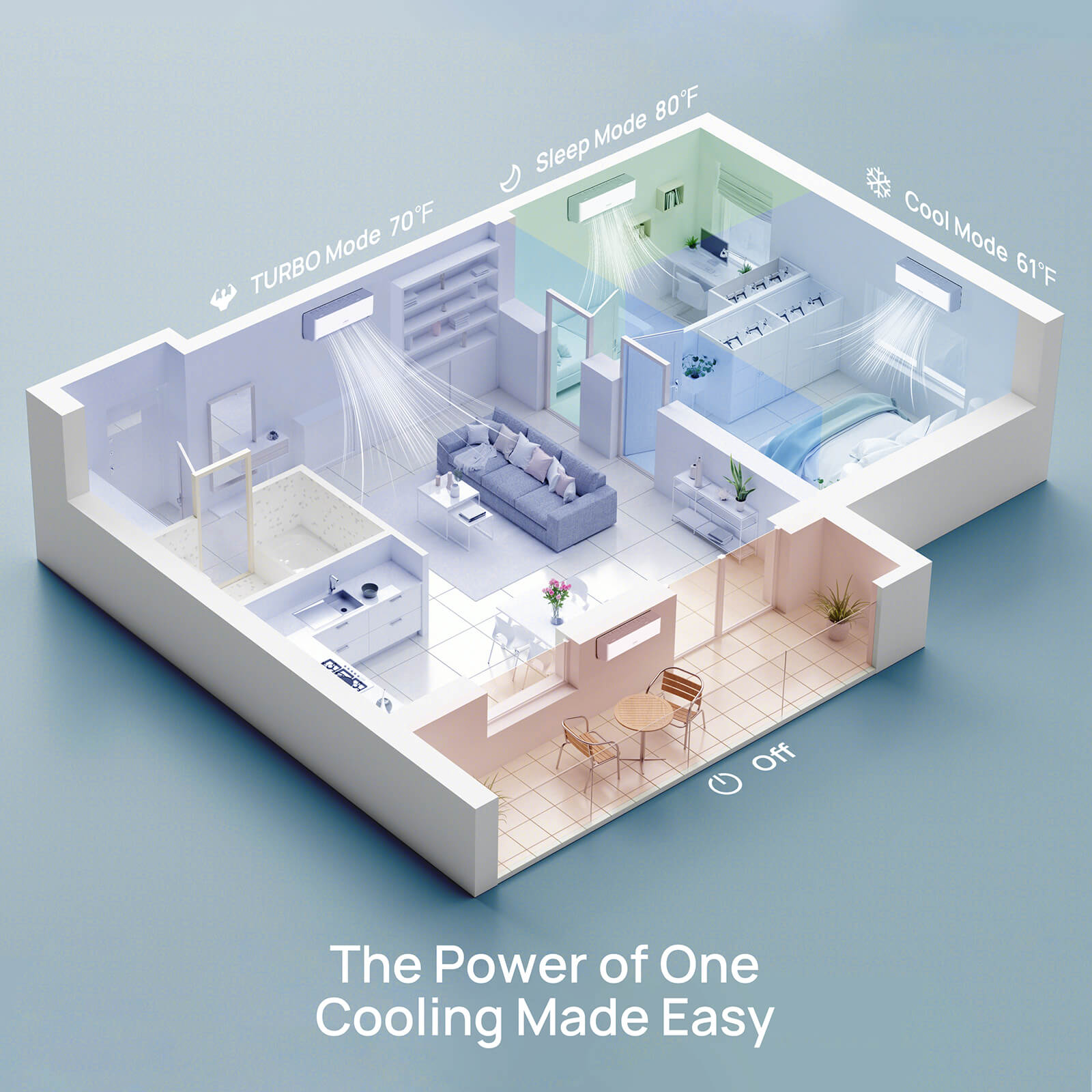 Greenland 18,000 BTU Dual Zone (2) Mini Split AC (R454B)