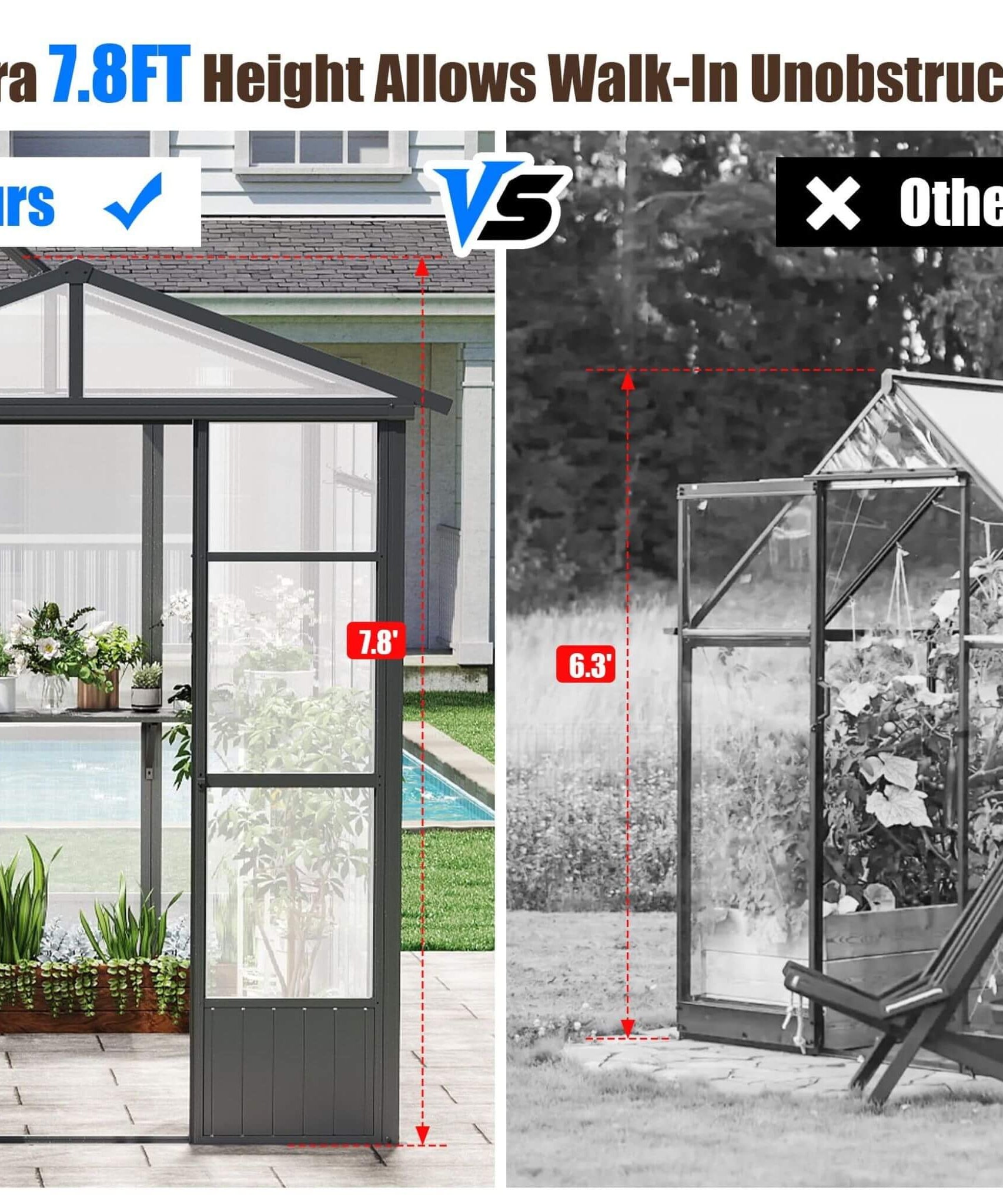[06X08FT] Heavy-Duty Outdoor Polycarbonate Greenhouse With Fully Automatic Temperature Control Vent (SAK51892)