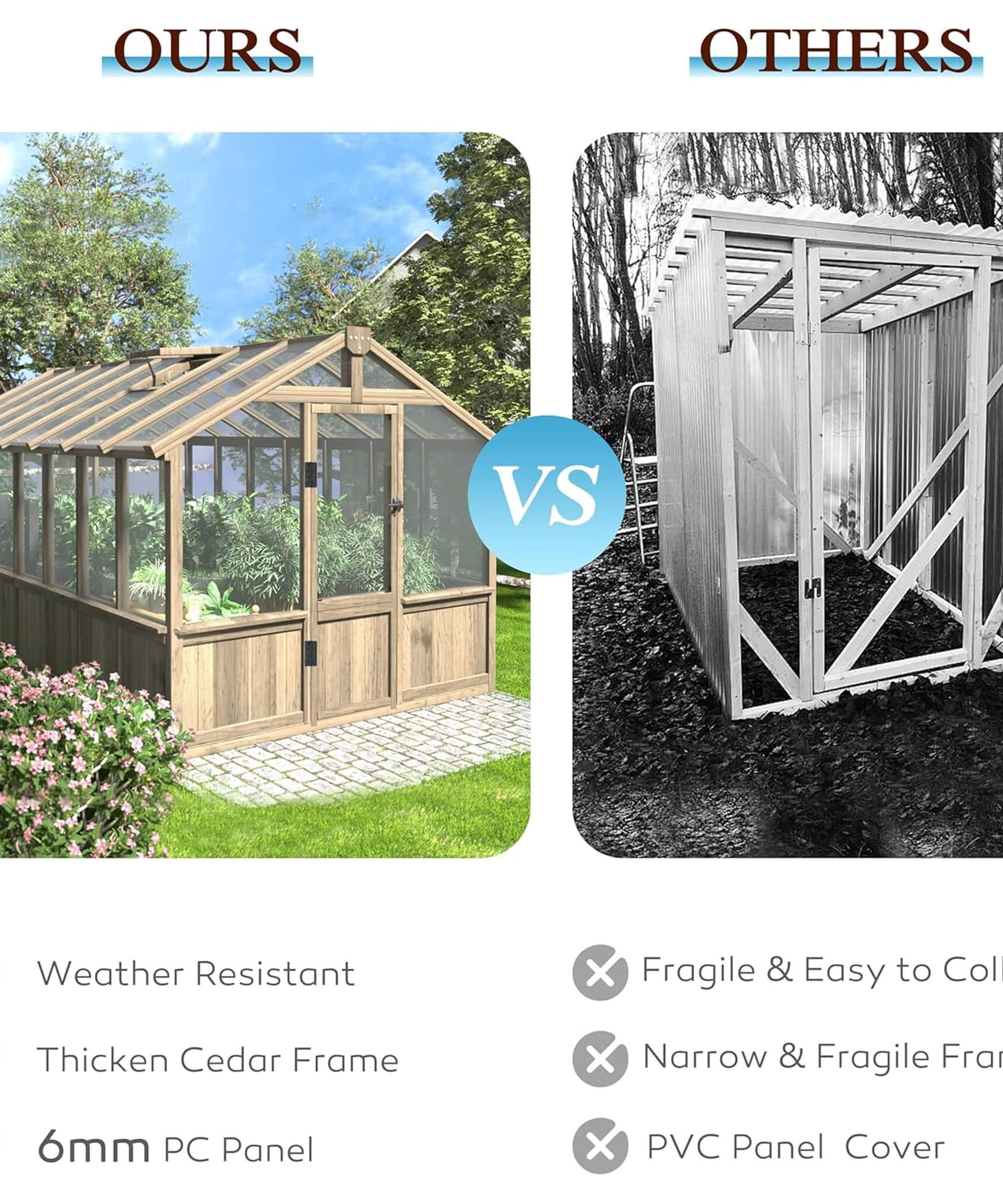 [08X16FT] Large Heavy-Duty Outdoor Wooden Greenhouse With 6MM Polycarbonate Panels And Vent Roof (SAK18467)