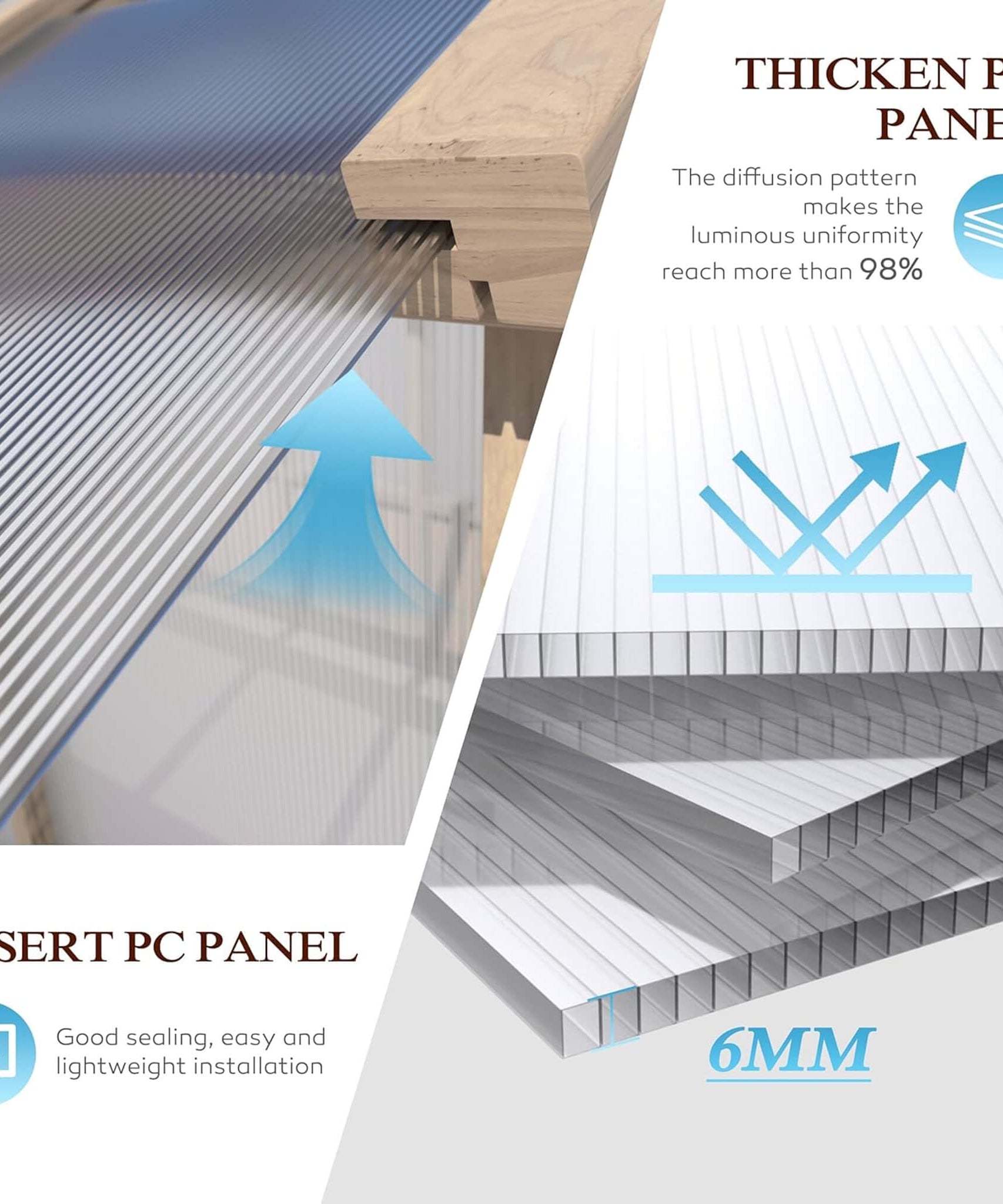 [08X16FT] Large Heavy-Duty Outdoor Wooden Greenhouse With 6MM Polycarbonate Panels And Vent Roof (SAK18467)