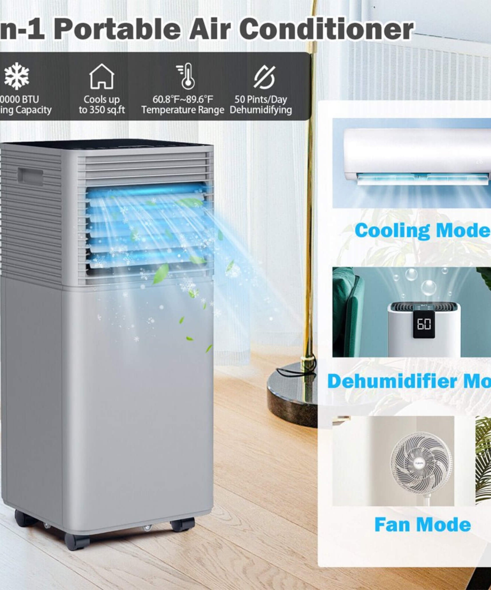 10K BTU Portable Room Air Conditioner Unit With Dehumidifier And Fan Mode (SAK30782)