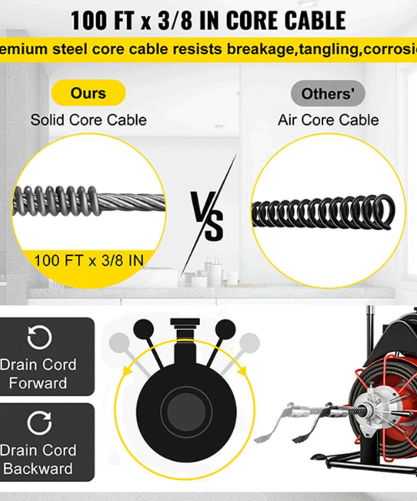 [100FTX3/8"] Electric Sewer Drain Cleaner Snake Clog Machine W/ Cutter (SAK53785)