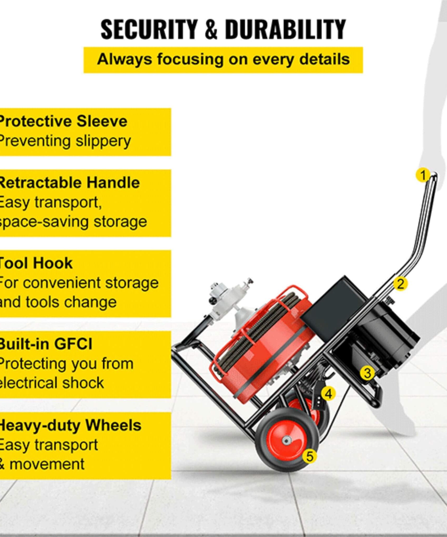 [100FTX3/8"] Electric Sewer Drain Cleaner Snake Clog Machine W/ Cutter (SAK53785)