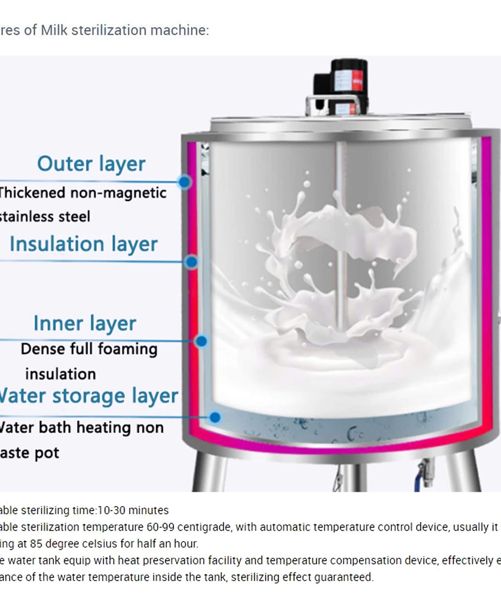 Heavy-Duty 220V Stainless Steel Commercial Milk And Ice Cream Mix Pasteurizer Machine [Without Plug] (SAK81320)