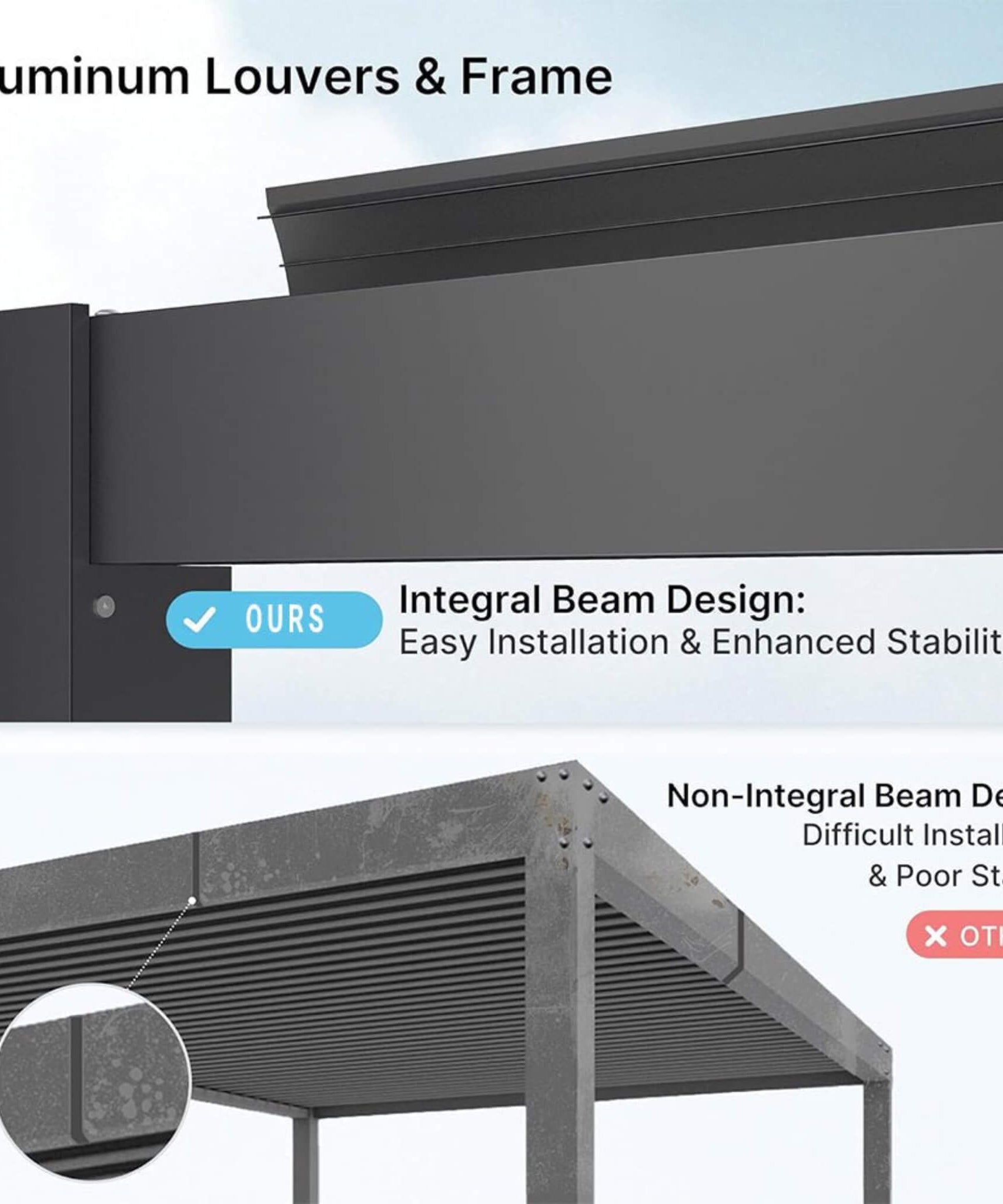 [10X19FT] Alora Premium Full Aluminum Patio Outdoor Louvered Pergola With Adjustable Hardtop Roof (SAK86352)