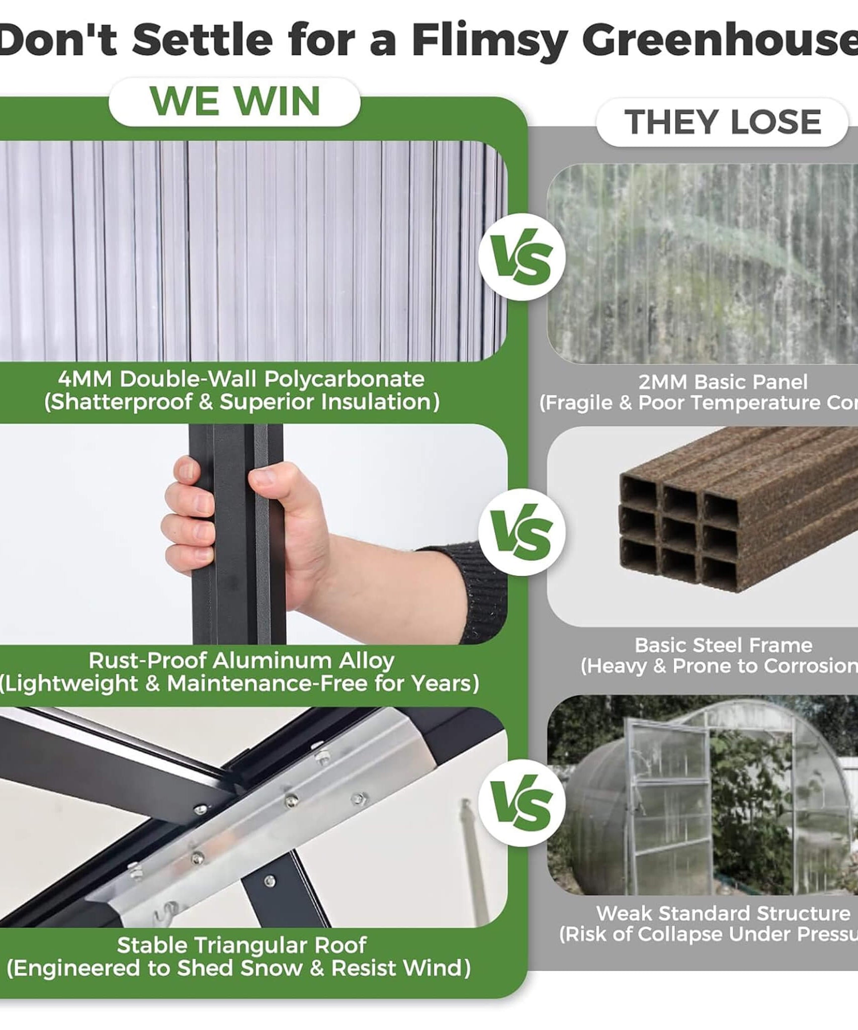 [10X28FT] Heavy-Duty Outdoor Aluminum Polycarbonate Greenhouse With Roof Vents And Swing Doors, 4MM (SAK24618)