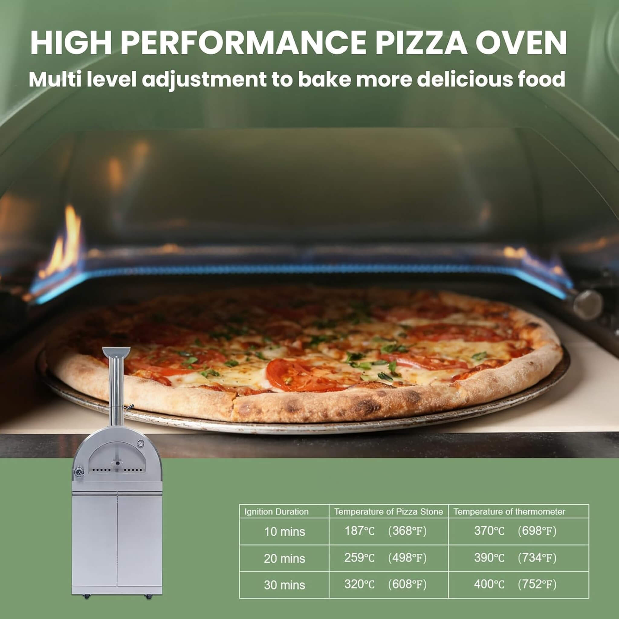 Blazon 112-Inch 4-Burner 108K BTU Outdoor Kitchen Island W/ Pizza Oven, Rotisserie, Refrigerator, Granite Countertop, Storage Cabinets, And Drawers (SAK94565)