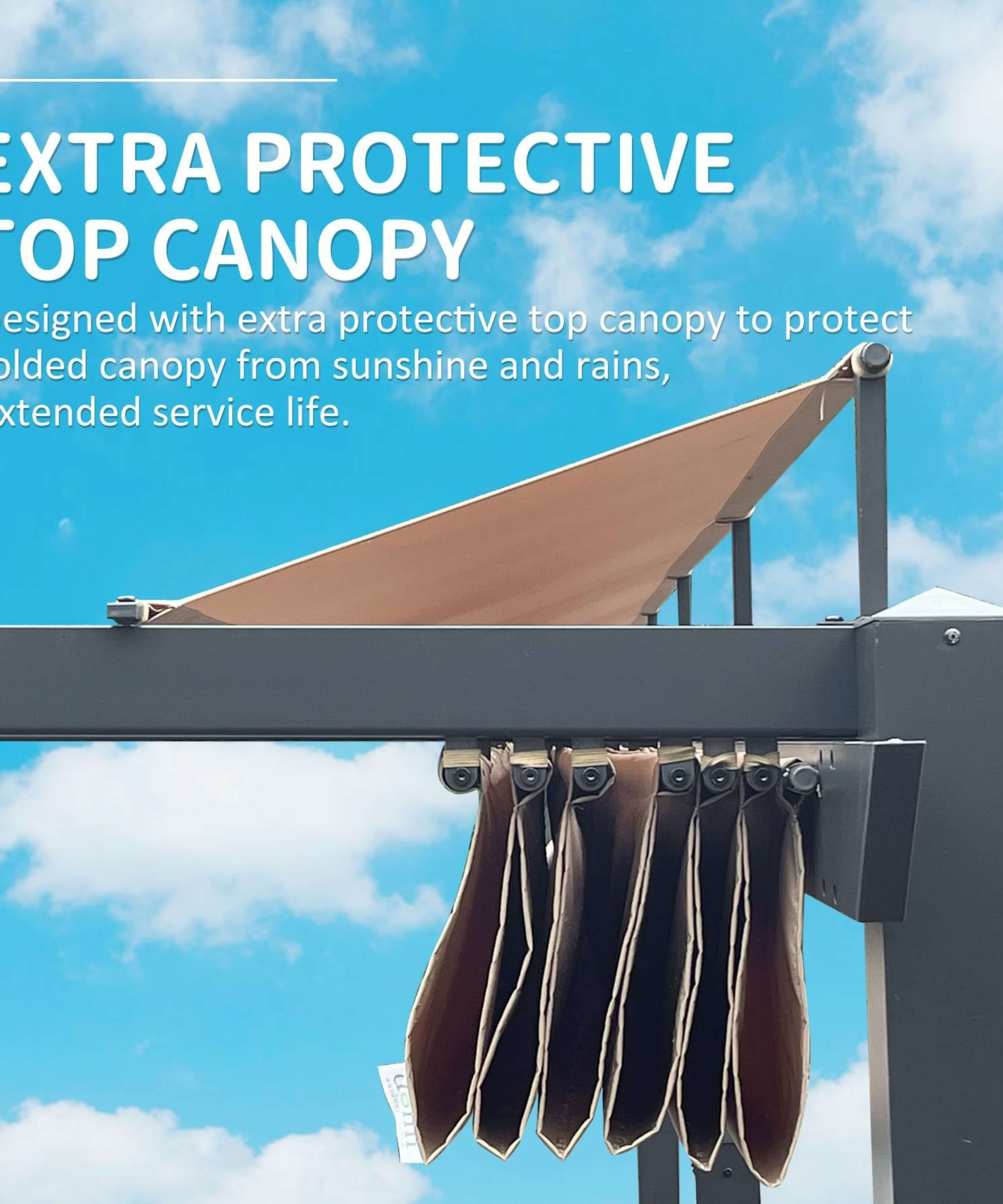 [11X16FT] Alora Heavy-Duty Outdoor Retractable Aluminum Pergola With Weather-Resistant Canopy (SAK91853)