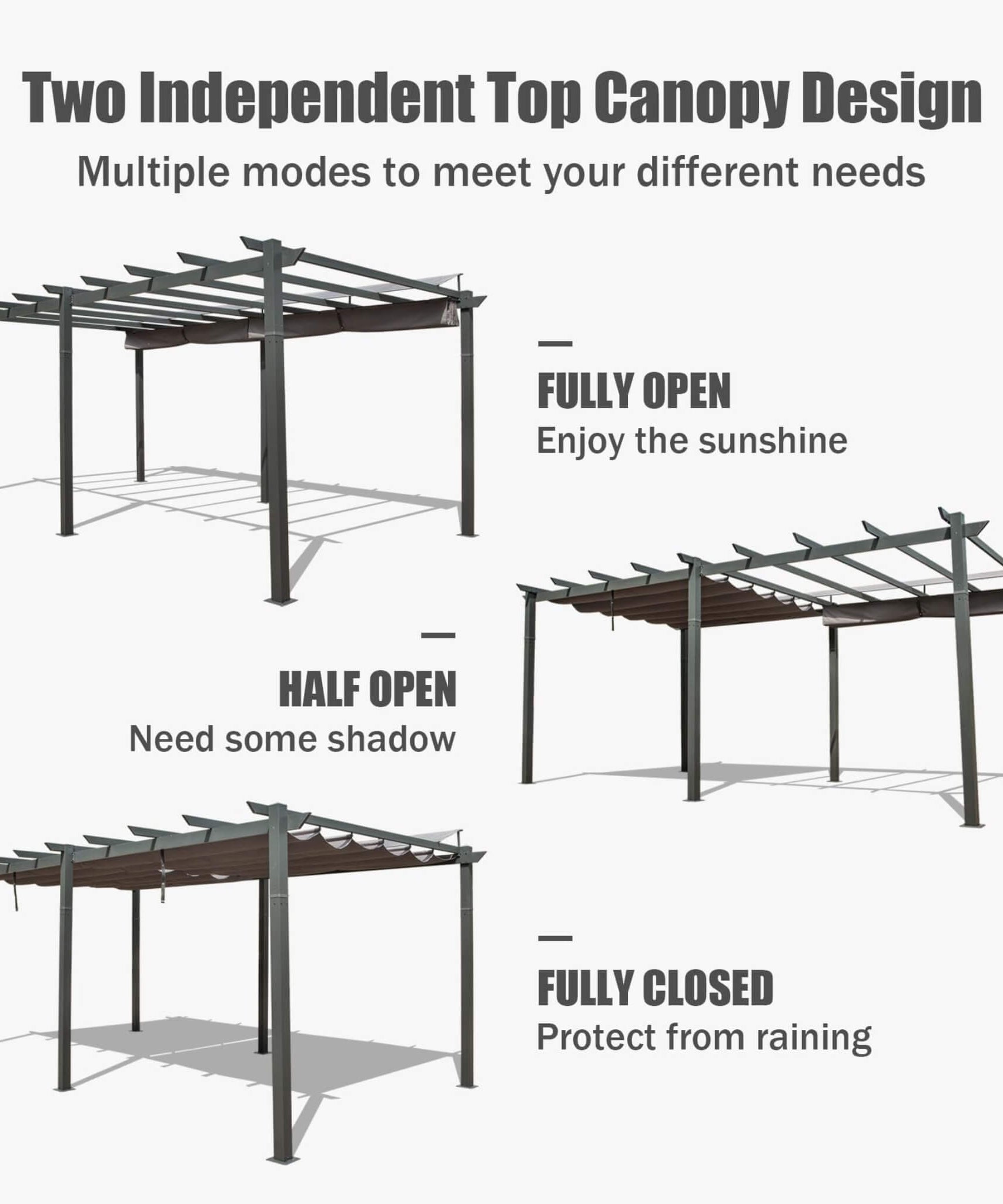 [11X20FT] Alora Premium Outdoor Retractable Aluminum Pergola With Weather-Resistant Canopy (SAK54612)
