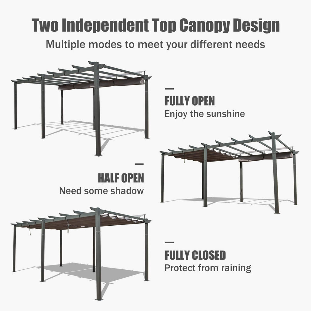 [11X20FT] Alora Premium Outdoor Retractable Aluminum Pergola With Weather-Resistant Canopy (SAK54612)
