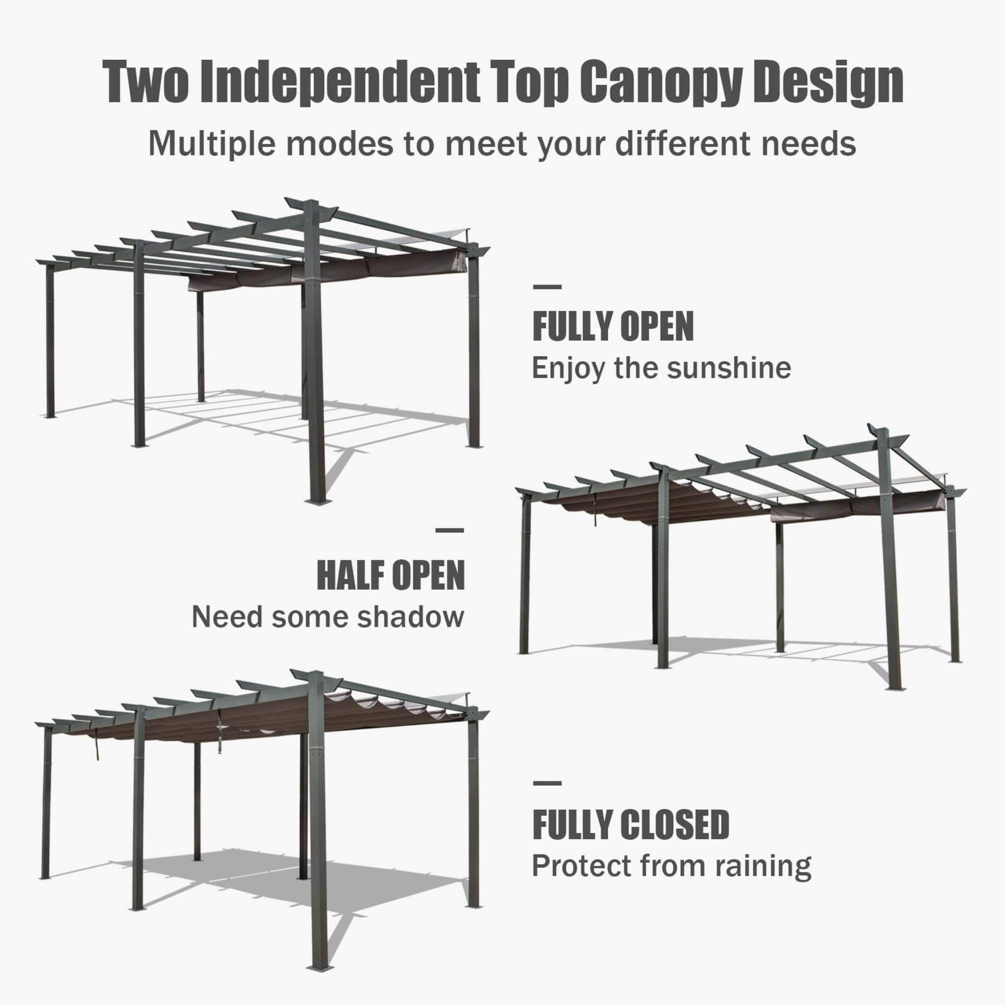 [11X20FT] Alora Premium Outdoor Retractable Aluminum Pergola With Weather-Resistant Canopy (SAK54612)