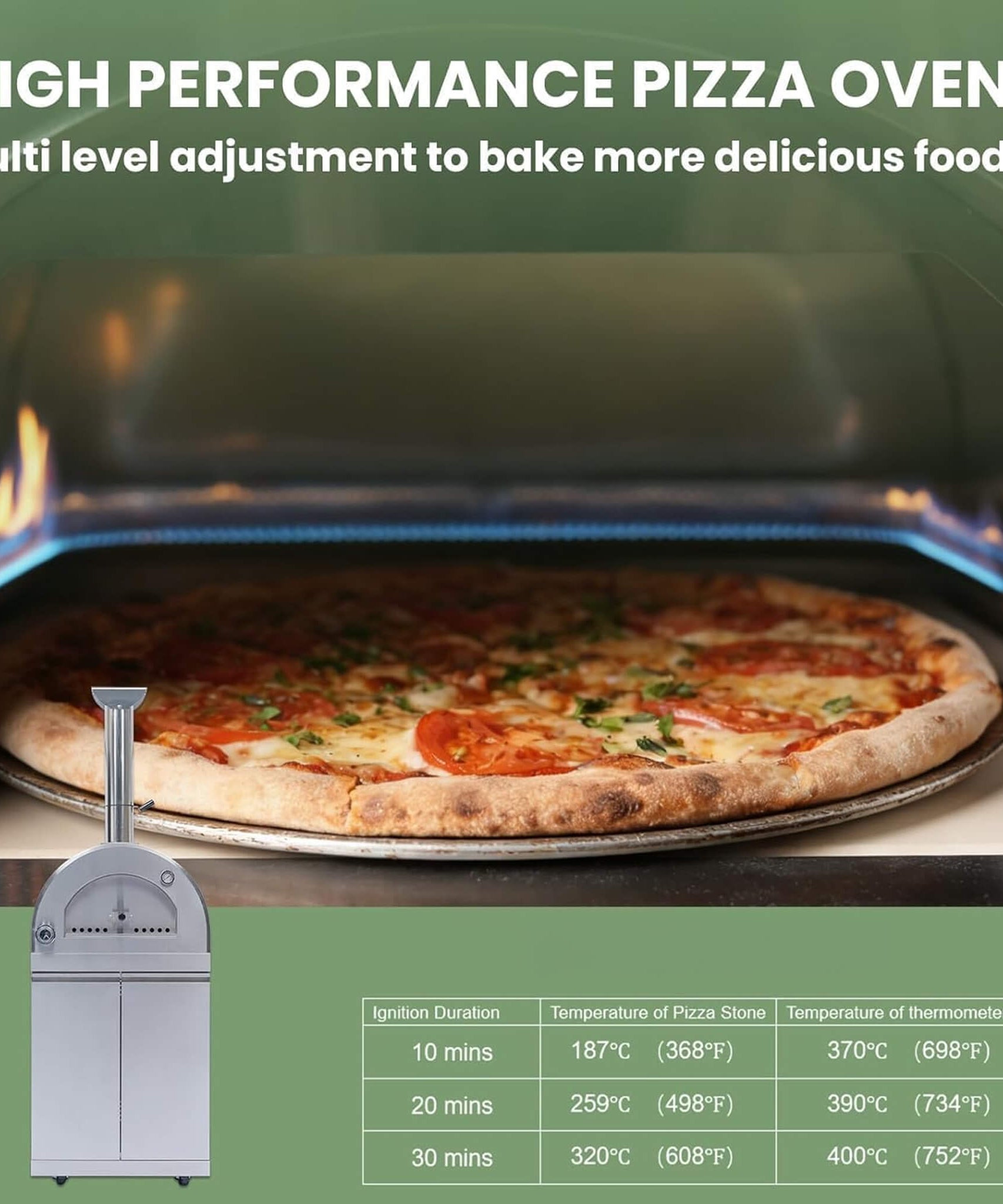 Blazon 125-Inch 4-Burner 108K BTU Outdoor Kitchen Island With Pizza Oven, Rotisserie & Refrigerator (SAK55768)