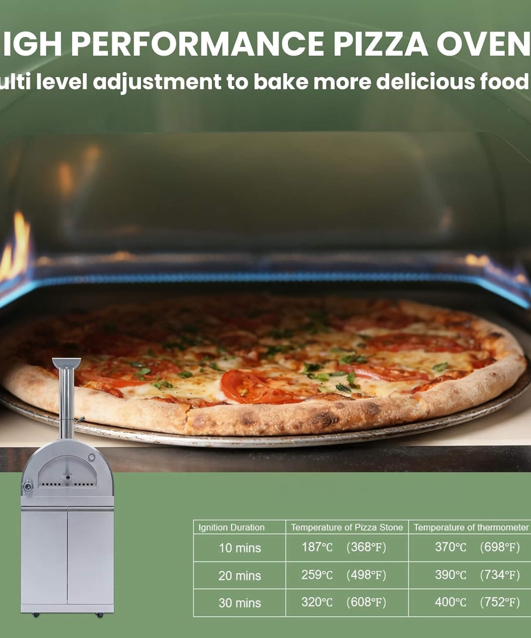 Blazon 128-Inch 6-Burner 120K BTU Outdoor Kitchen Island With Pizza Oven, Rotisserie & Refrigerator (SAK75770)