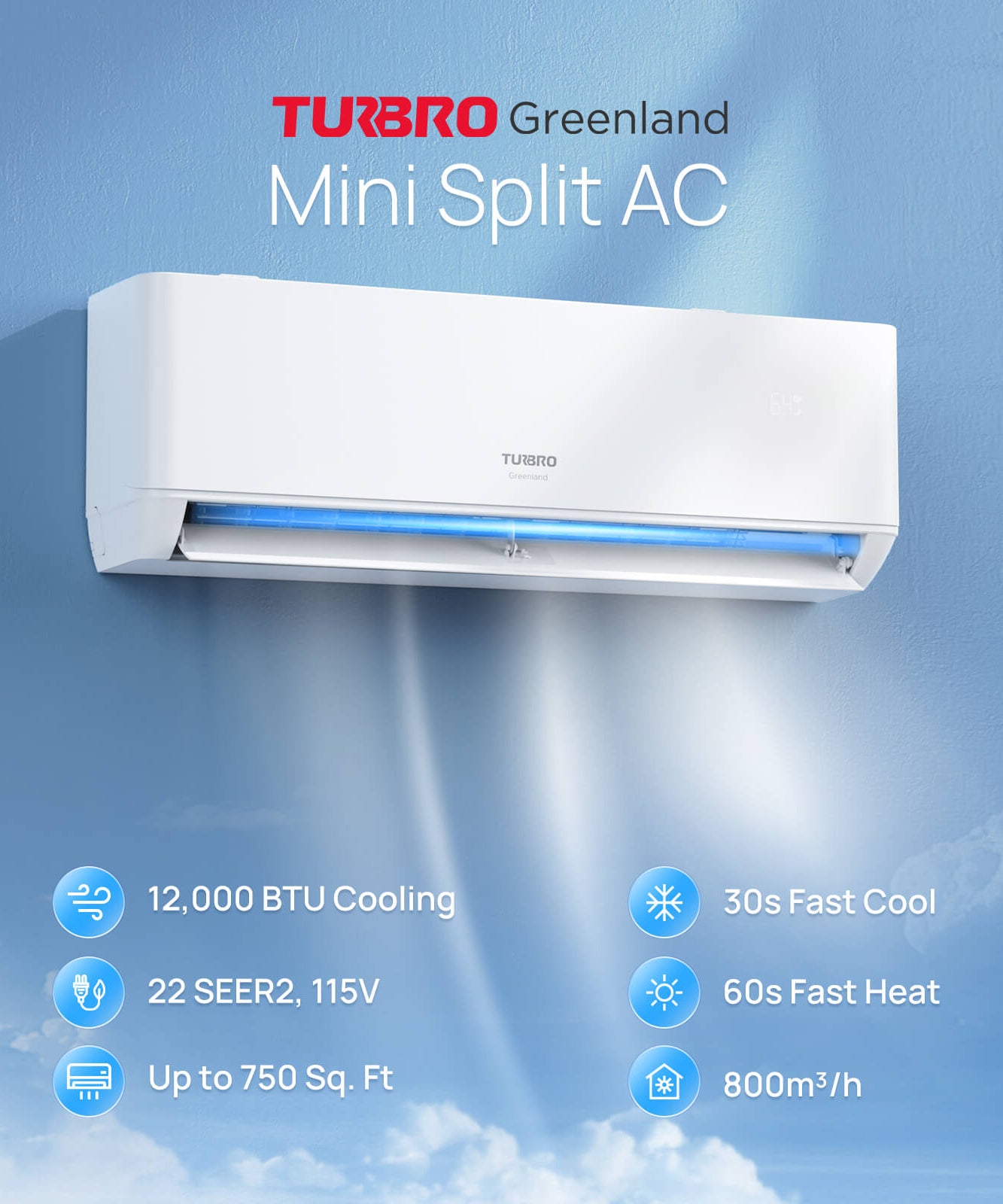 (Open Box) Greenland Single Zone Mini Split AC with Heat Pump (R454B)