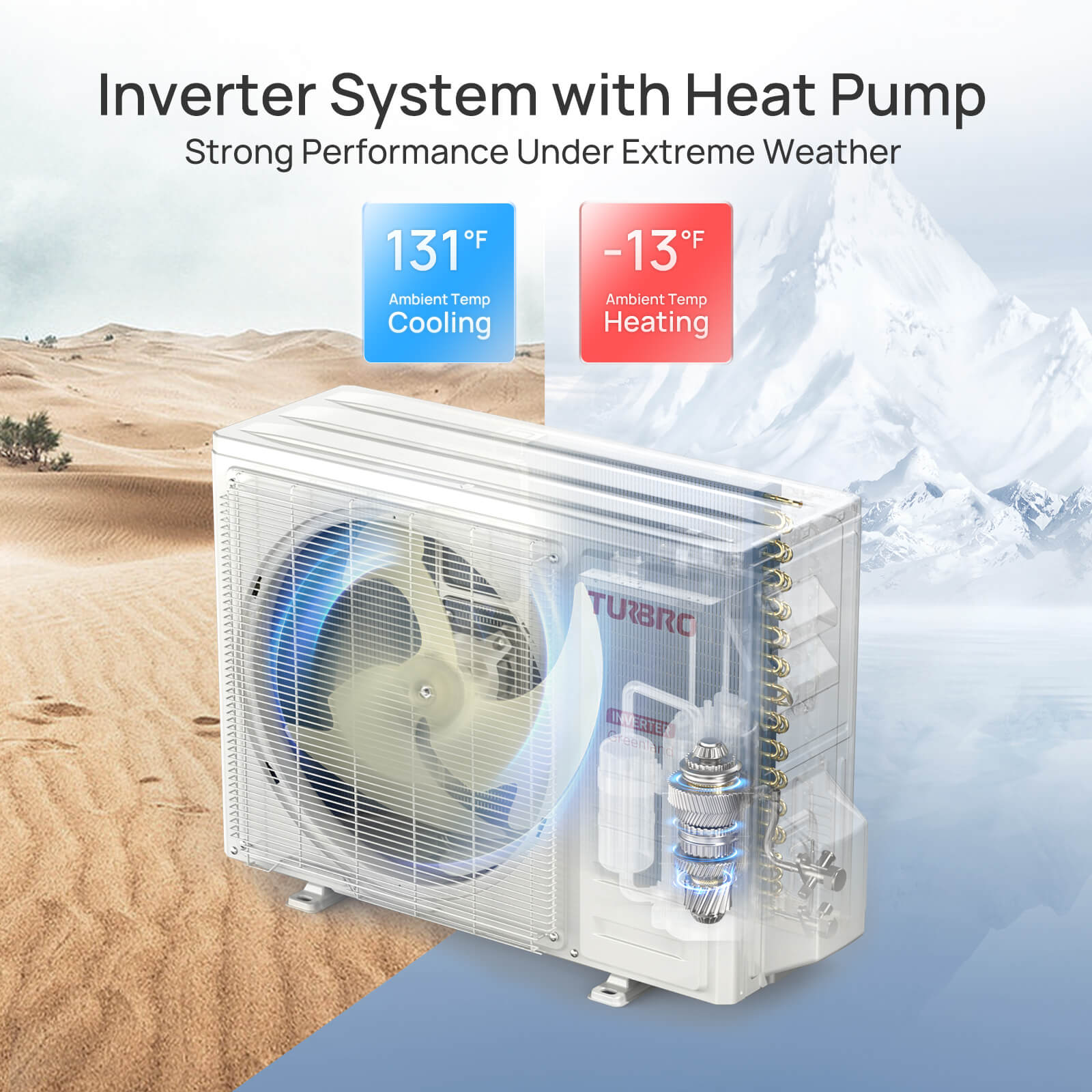 Greenland 9,000 BTU Single Zone Mini Split AC (R454B)