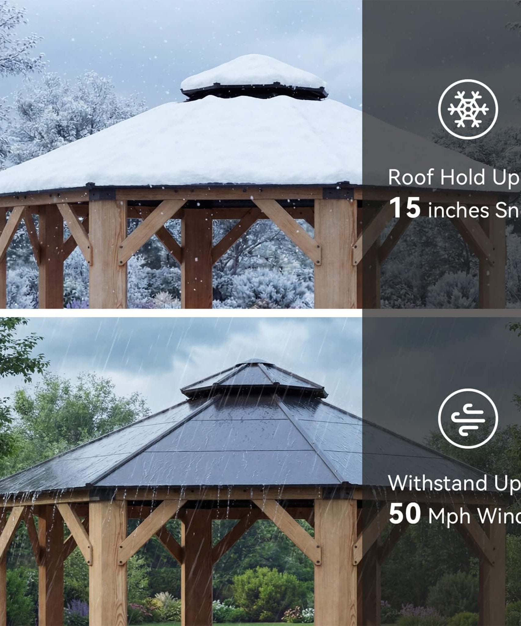 [13X13FT] Alora Cedar Wood Galvanized Steel Octagonal Hardtop Double Roof Gazebo (SAK17468)