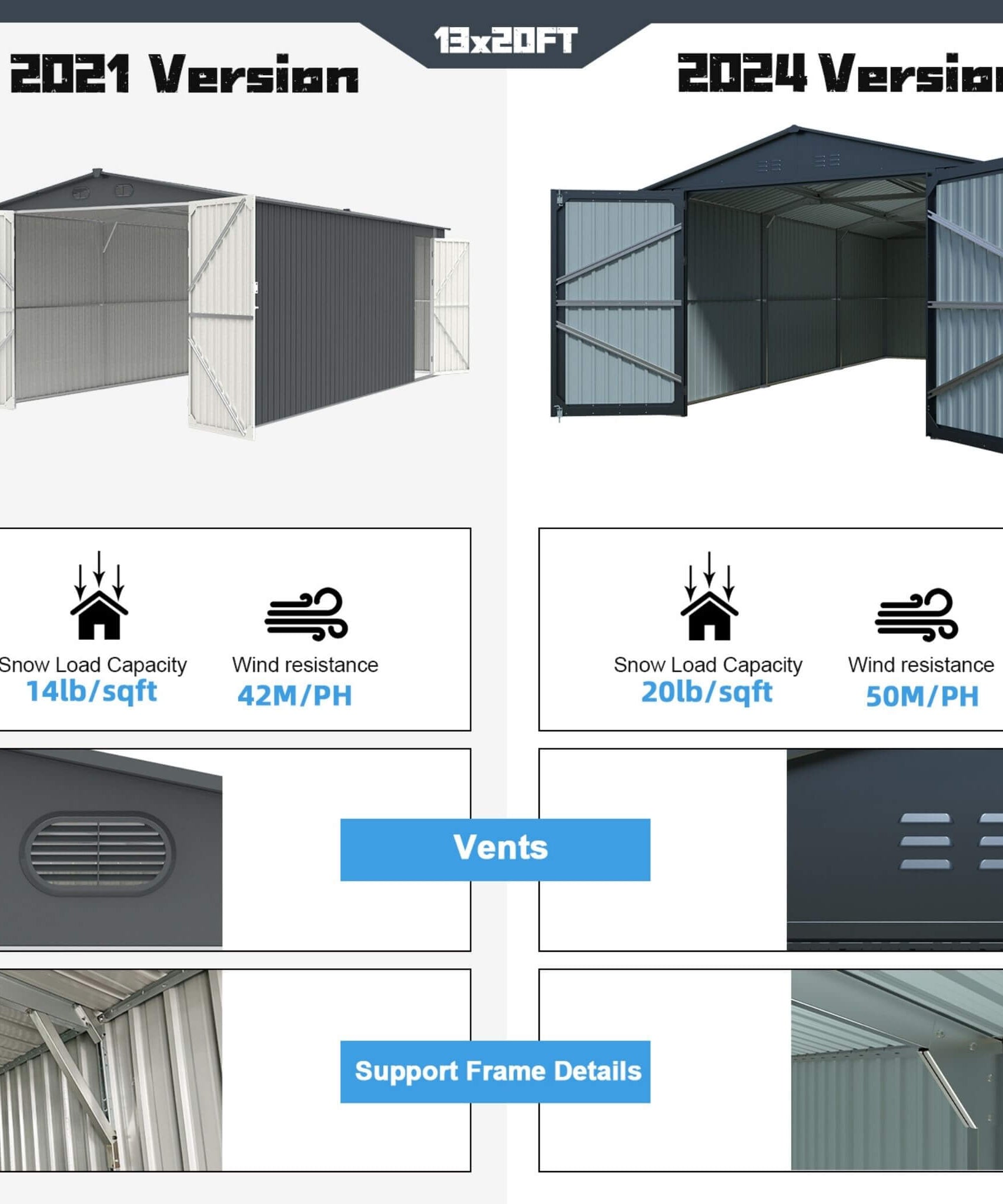 [13X20FT] Alora Extra-Large Premium Weather-Resistant Outdoor Multi-Purpose Utility Storage Shed (SAK84920)