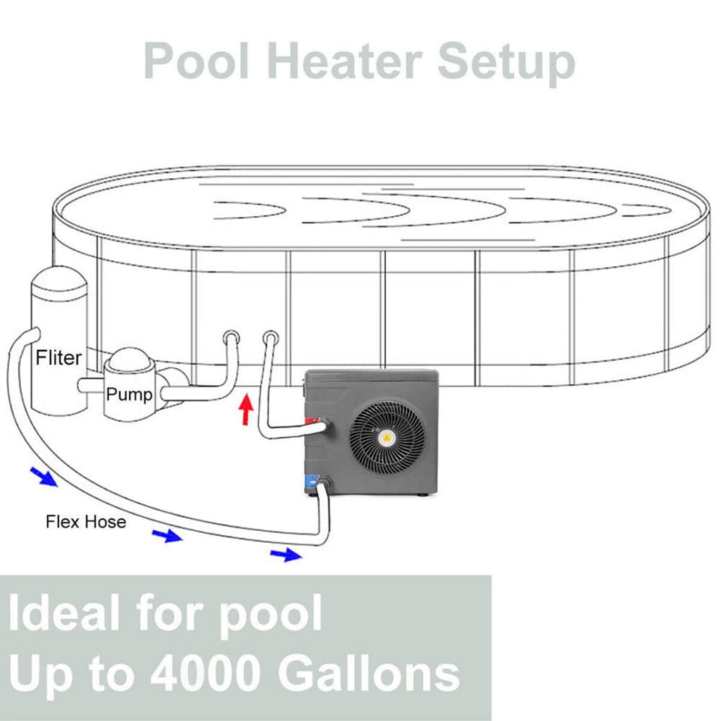 14.8K BTU Premium Above Ground Swimming Pool Heater Pump (SAK97584)