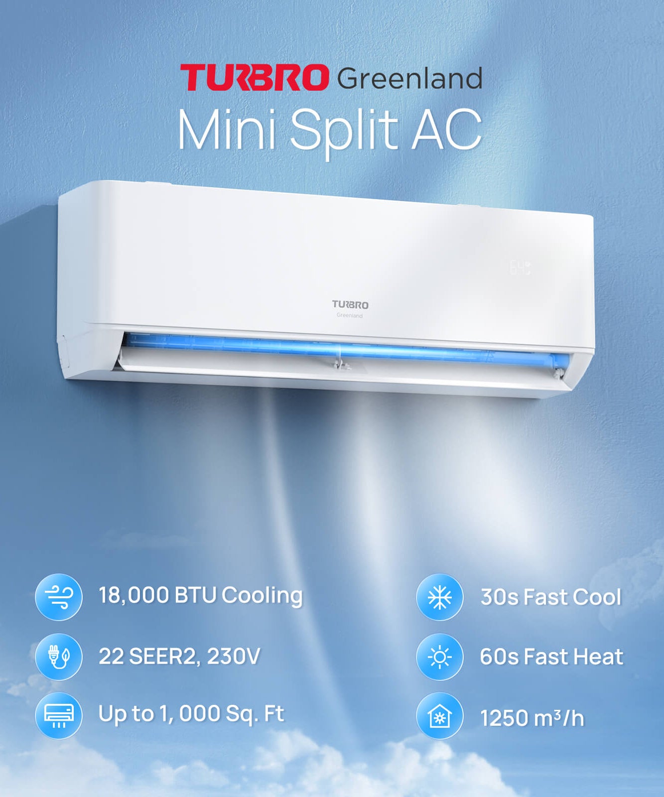 Greenland 18,000 BTU Single Zone Mini Split AC (R454B)