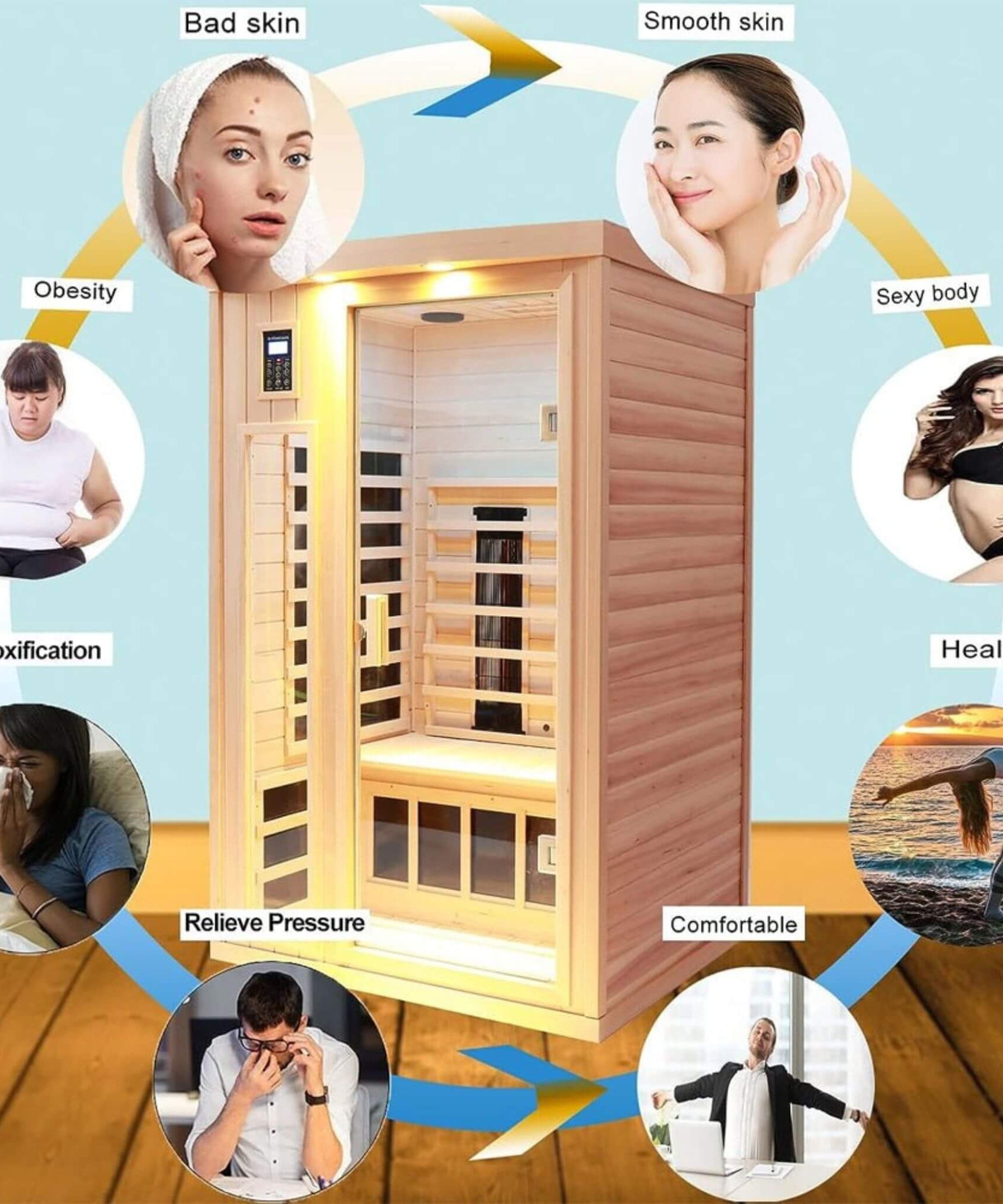 Thermora Orien Premium 2-Person Low EMF FAR-Infrared Heat Wood Home Personal Spa Sauna With Ceramic Heaters, 1760W (SAK25714)