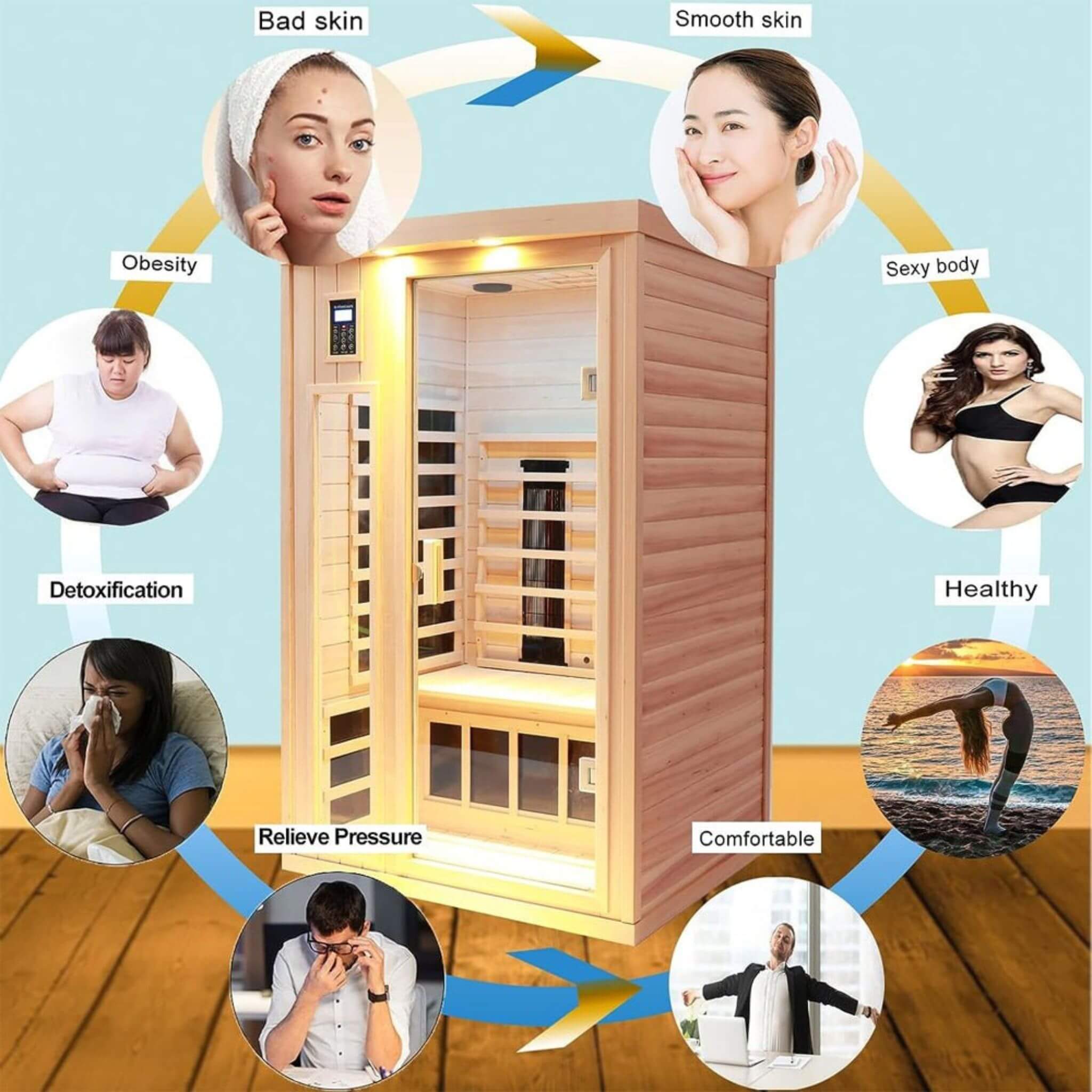 Thermora Orien Premium 2-Person Low EMF FAR-Infrared Heat Wood Home Personal Spa Sauna With Ceramic Heaters, 1760W (SAK25714)